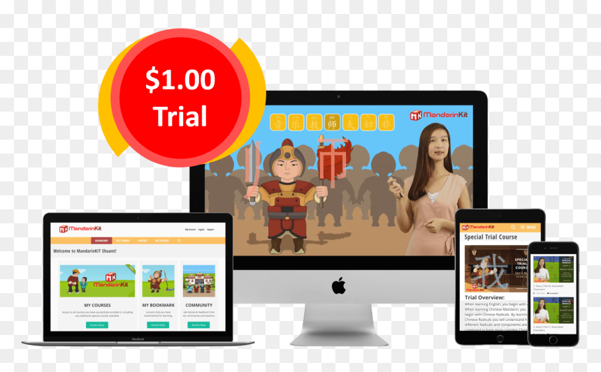 Mac Mockup Free Download, HD Png Download - one dollar png