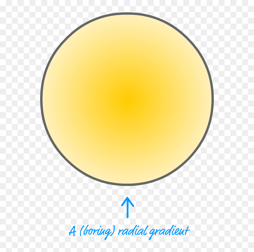Notice That The Center Of The Circle Starts Off With - Kara Ross, HD Png Download - starts png