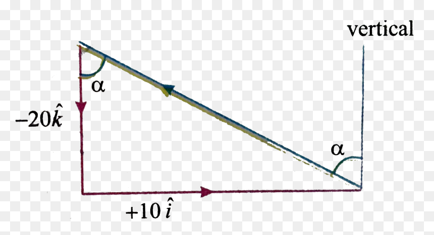 Plot, HD Png Download - person falling png