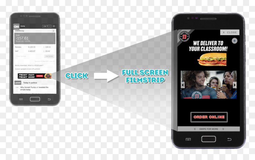 Filmstrip Ad Player Rich Media - Iphone, HD Png Download - filmstrip png