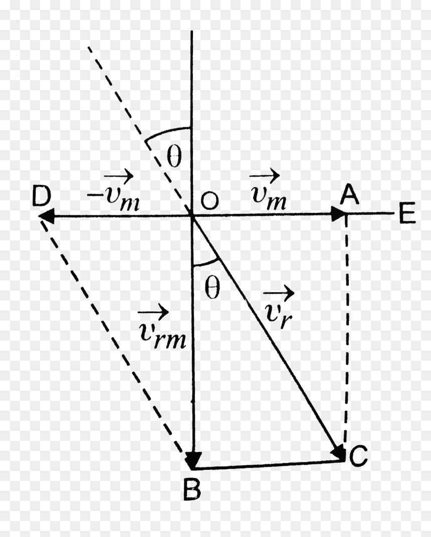 Triangle, HD Png Download - person falling png