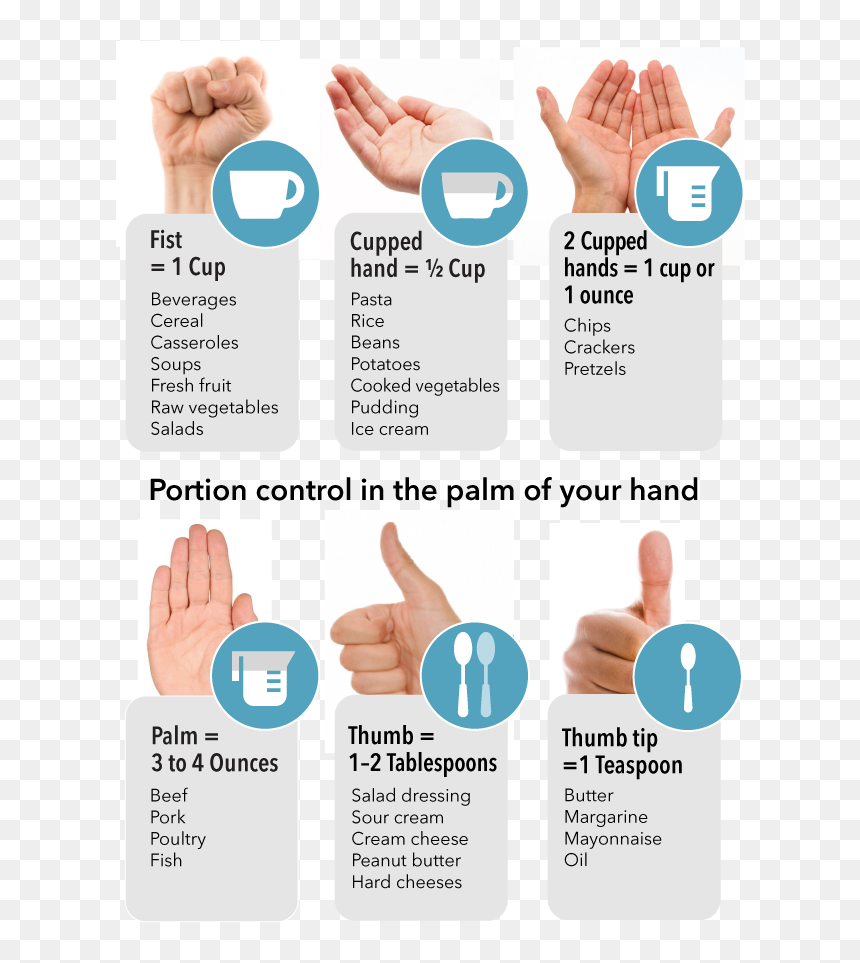 Practical Nutrition And Food Labeling - Comfort, HD Png Download - cupped hands png