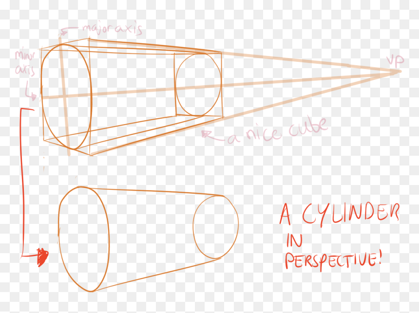 Cylinders Drawingcylindersinboxes - Circle, HD Png Download - cylinder png