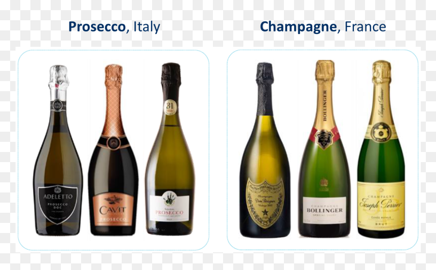 The Power Of A Large Group Of Small Producers - Group Of Sparkling Wine, HD Png Download - bottle of wine png
