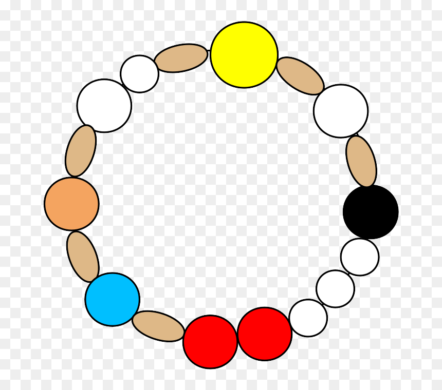 Transparent Rosary Clipart Png - Rosary, Png Download - beads png