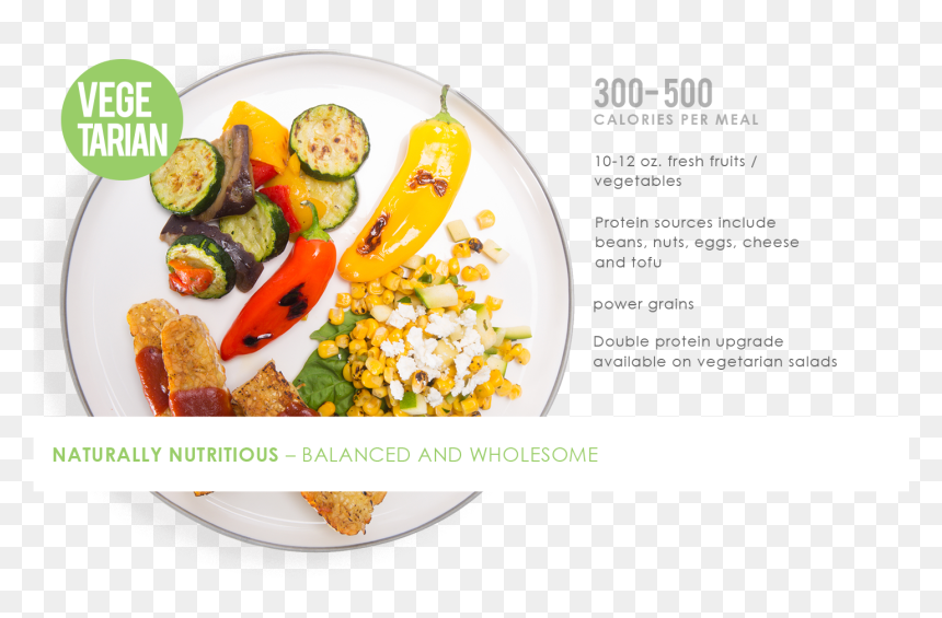 Aventura Vegeterian Food Delivered - Fattoush, HD Png Download - food plate png