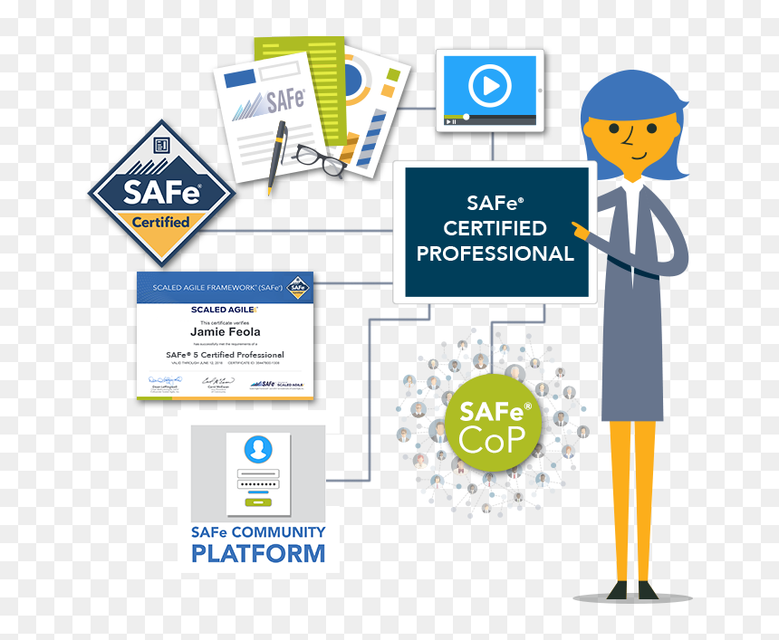Scaled Agile Framework, HD Png Download - ase certified logo png