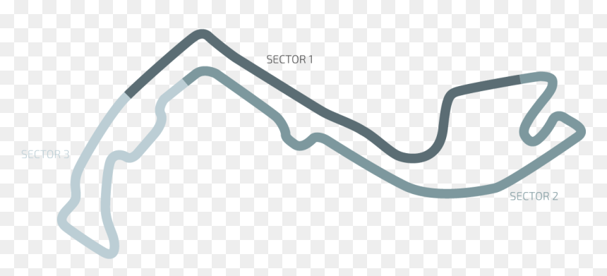 Picture - Plot, HD Png Download - race track png
