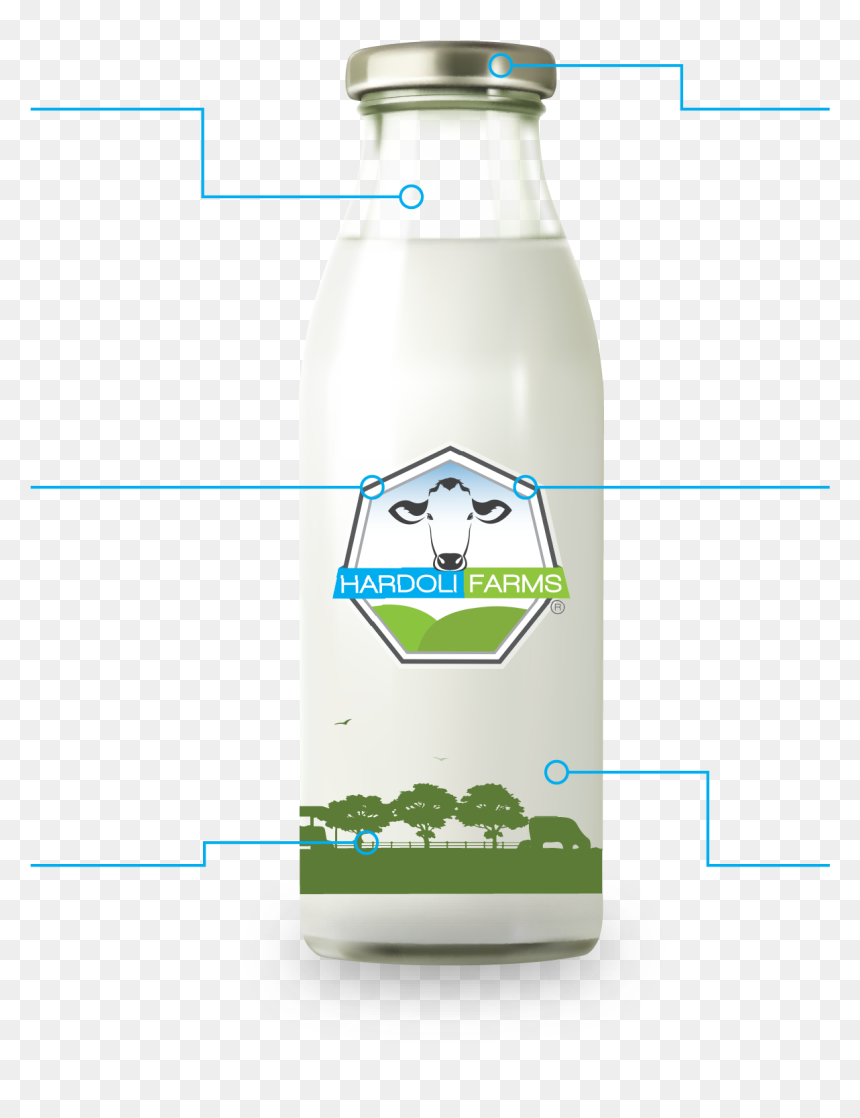 Plastic Bottle , Png Download - Glass Milk Bottle, Transparent Png - plastic bottle png