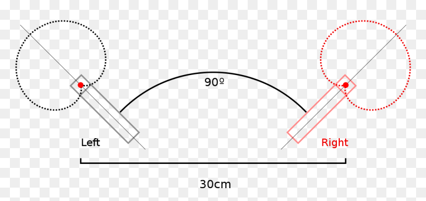 Nos Stereo Technique, HD Png Download - nos png