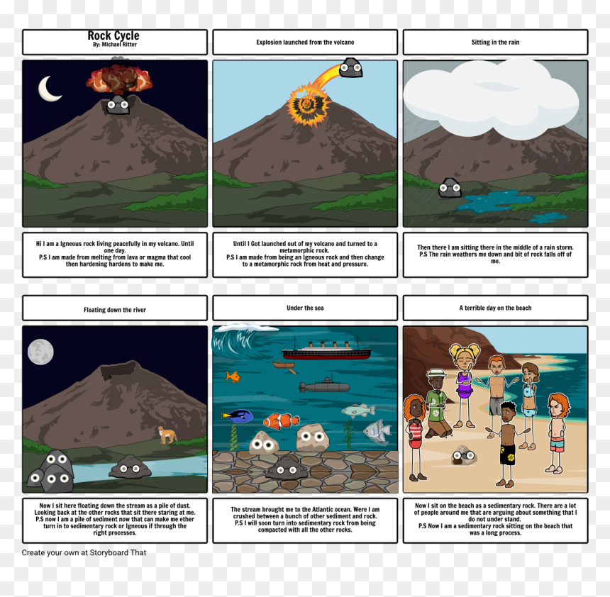 Screenshot, HD Png Download - floating rocks png