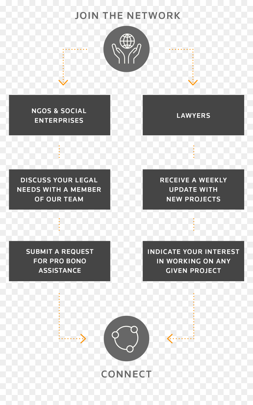 Screenshot, HD Png Download - law scale png