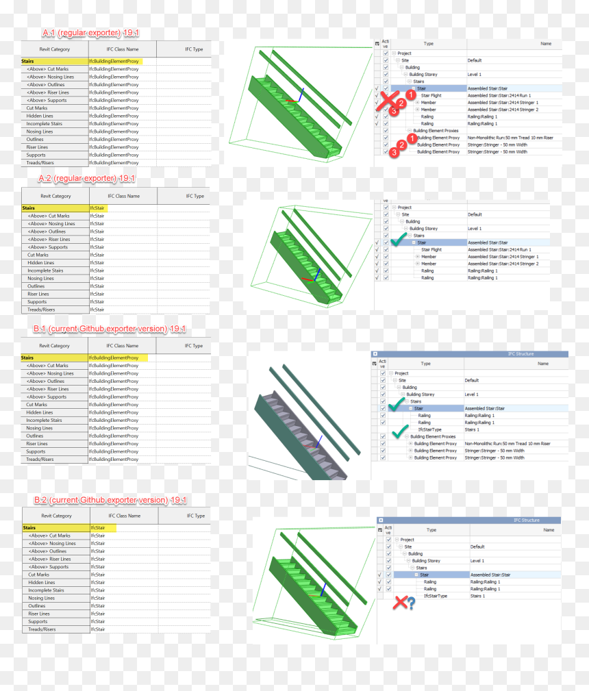 Stair Png, Transparent Png - stair png