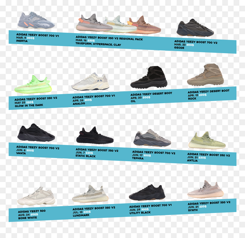Basketball Shoe, HD Png Download - yeezys png