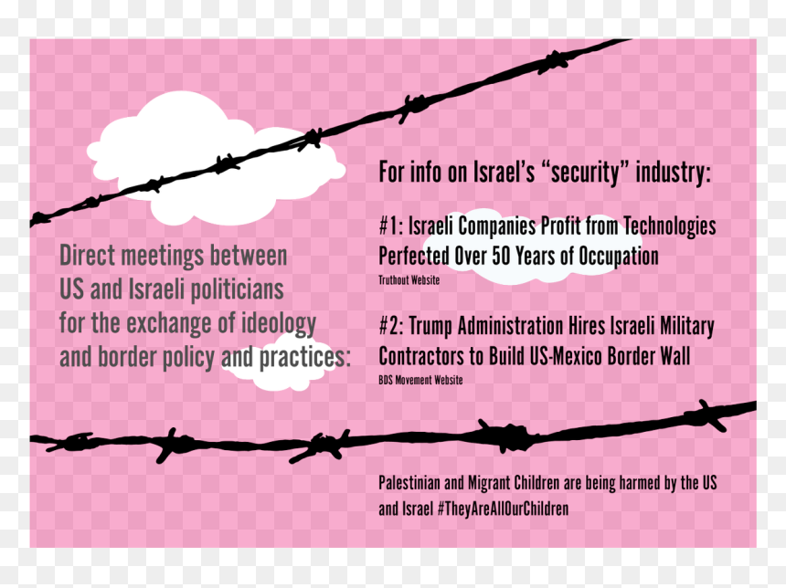 Barbed Wire, HD Png Download - barbed wire border png