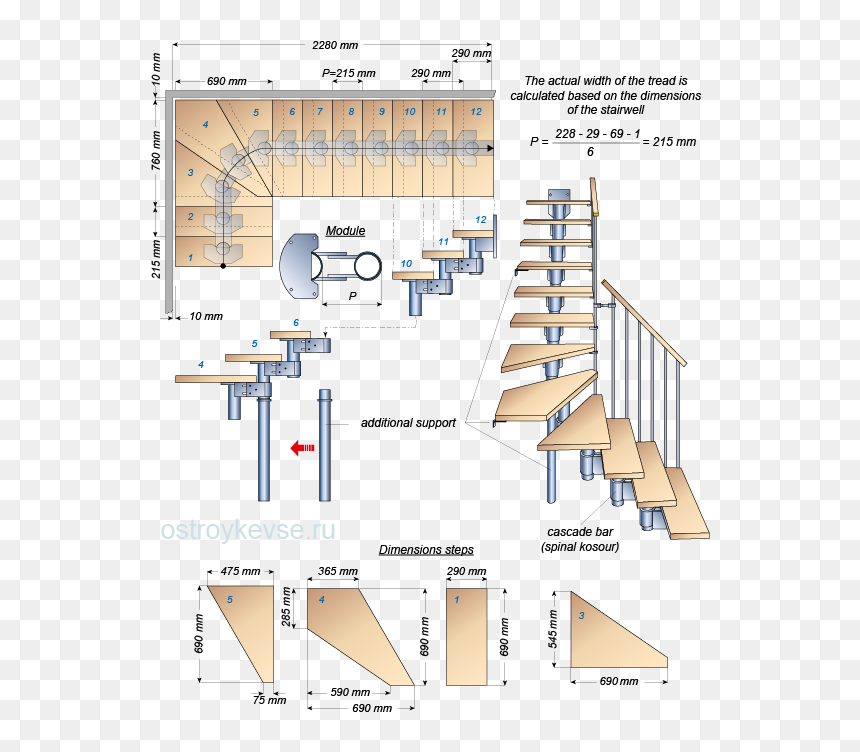 An Example Of The Location Of The Staircase Kompact - Лестница В Доме Размеры, HD Png Download - stair png
