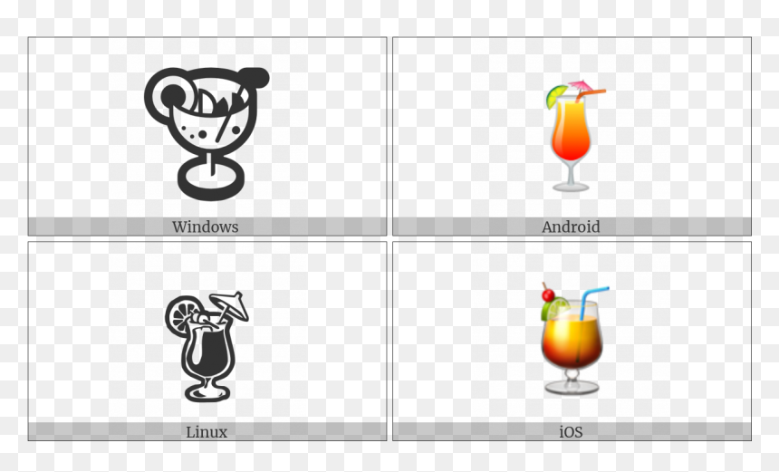 Tropical Drink On Various Operating Systems - Operating System, HD Png Download - tropical drink png