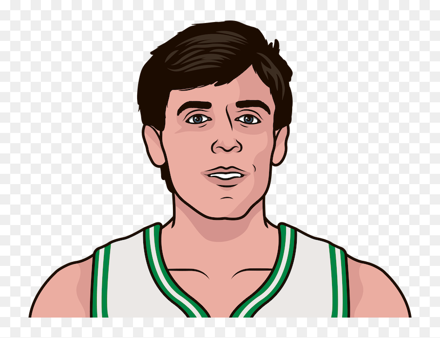 Ben Simmons Statmuse, HD Png Download - celtics png