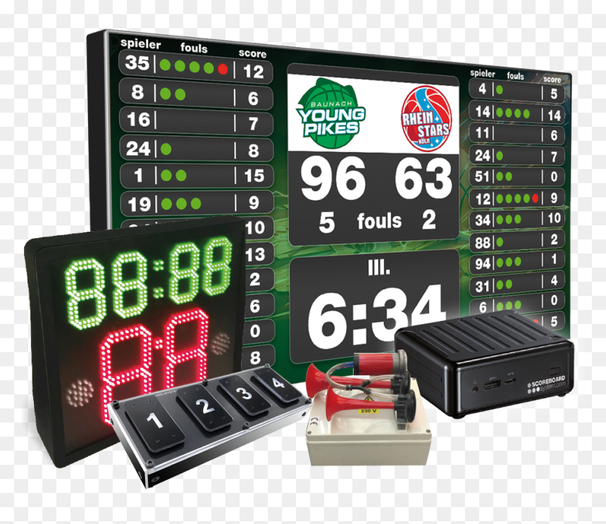Portable Network Graphics, HD Png Download - old tv screen png