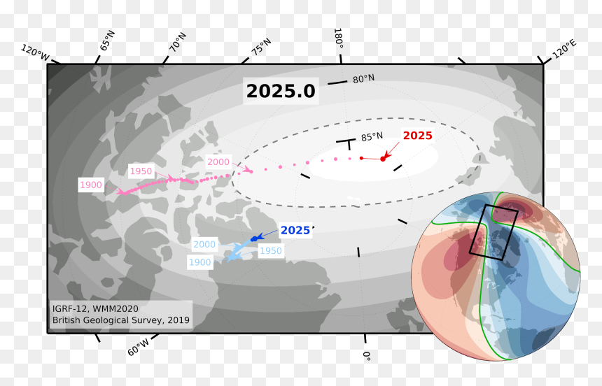 Magnetic N Pole Passes Prime Meridian, HD Png Download - north pole png