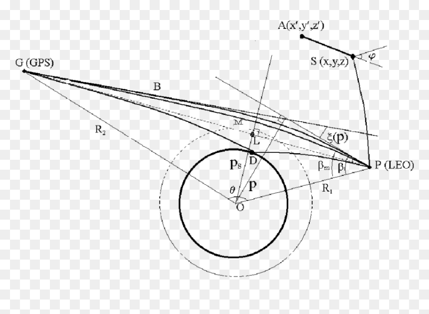 Technical Drawing, HD Png Download - pog champ png