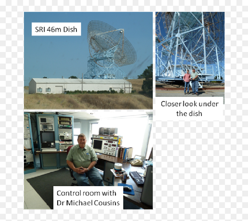 Telecommunications Engineering, HD Png Download - dish antenna png