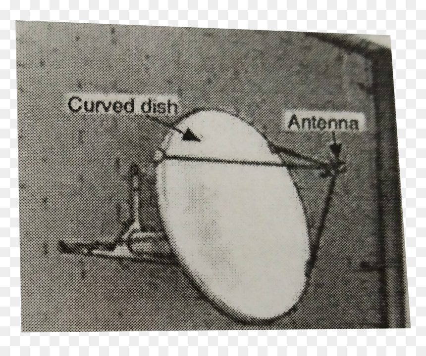 Drawing, HD Png Download - dish antenna png
