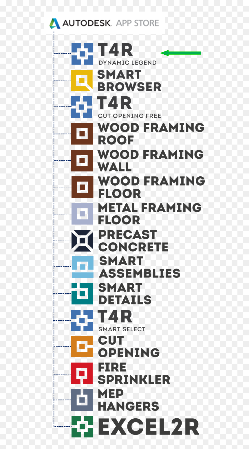 Agacad Tools In Revit App Store - Autodesk, HD Png Download - available on the app store png