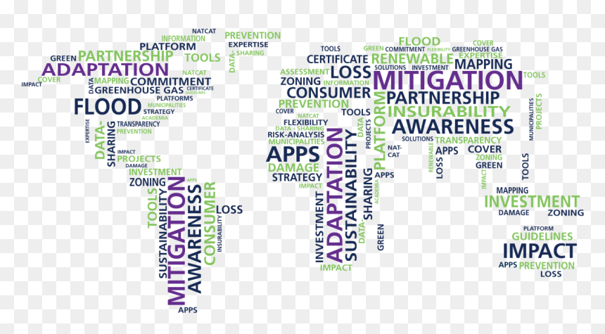 Climate Change Word Cloud - Climate Change Word Map, HD Png Download - climate change png