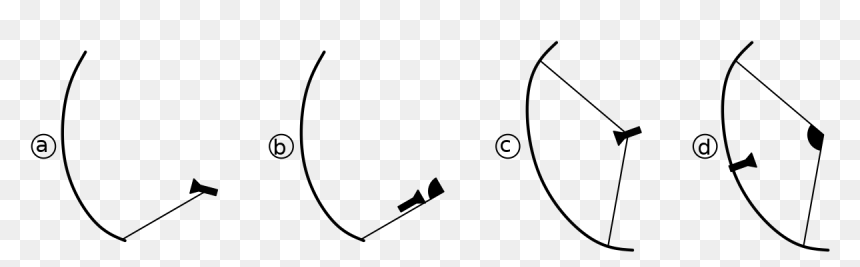 Circle, HD Png Download - dish antenna png