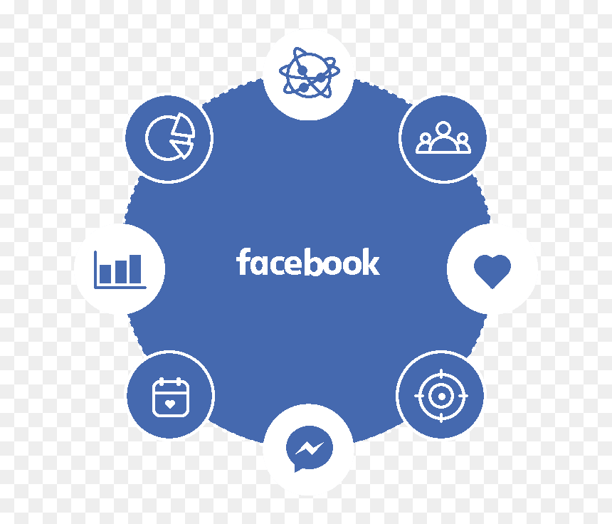 Facebook Marketing Services, HD Png Download - lord vishwakarma png