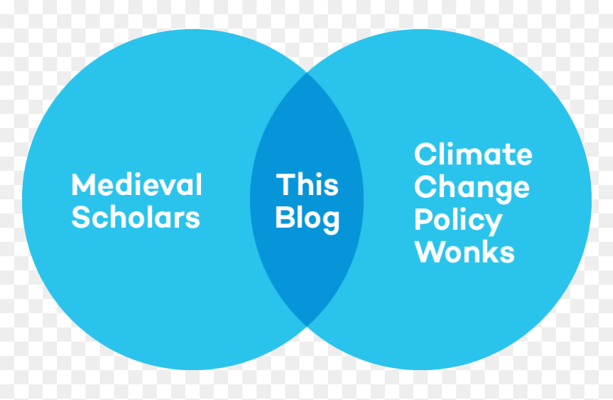 Circle, HD Png Download - climate change png