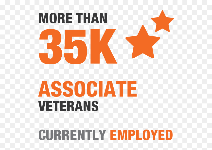 35 K Associate Veterans - B B Personeelsdiensten, HD Png Download - follow us png