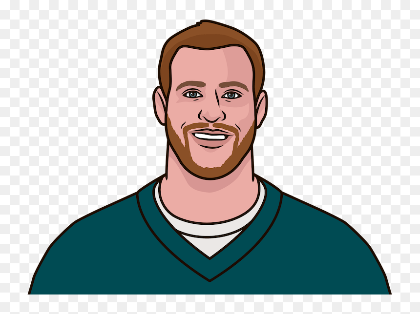 1949 Detroit Red Wings, HD Png Download - carson wentz png
