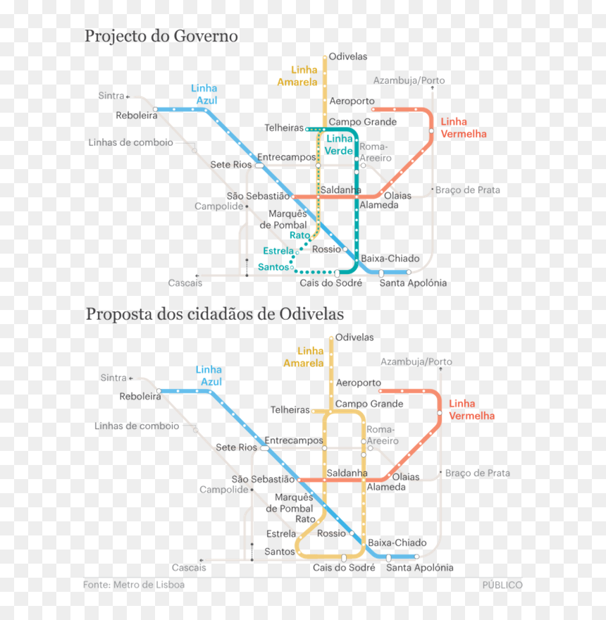 Diagram, HD Png Download - linha png
