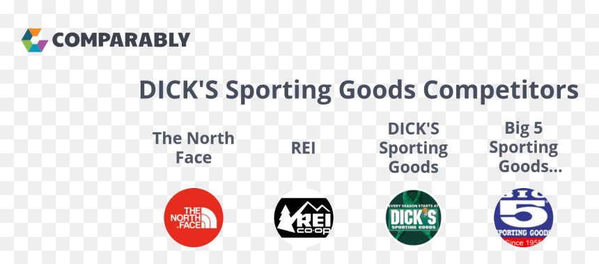 Afraid To Say What You, HD Png Download - dicks sporting goods png