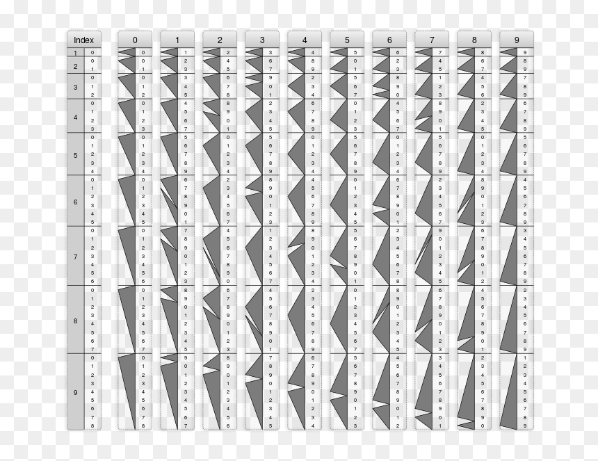 Genaille-lucas Rulers Full 600 - Genaille Lucas Rulers Print, HD Png Download - lucas png
