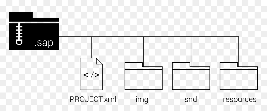 Diagram, HD Png Download - black folder png