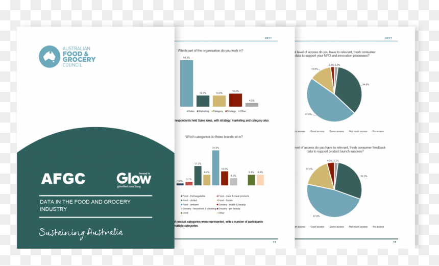 Food Industry Australia Trends Data Graphic, HD Png Download - grocery icon png