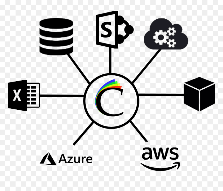 Consolidate Data From Different Sources - Clear Analytics, HD Png Download - analytics png
