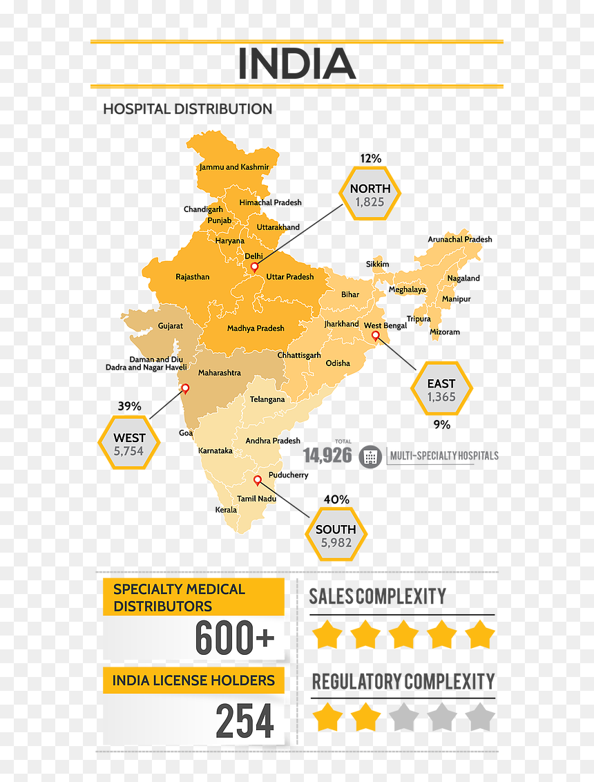 India Hospital Distribution Infographic - Distribution Of Hospitals In India, HD Png Download - india map png images