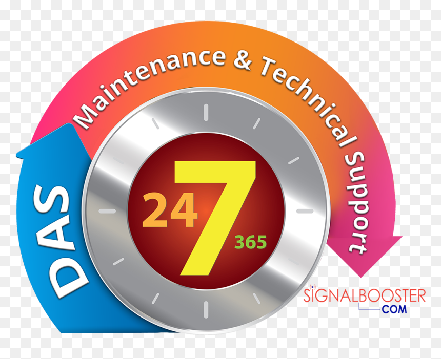 Das Maintenance Service Technical Support 24 Hours - Circle, HD Png Download - tech support png