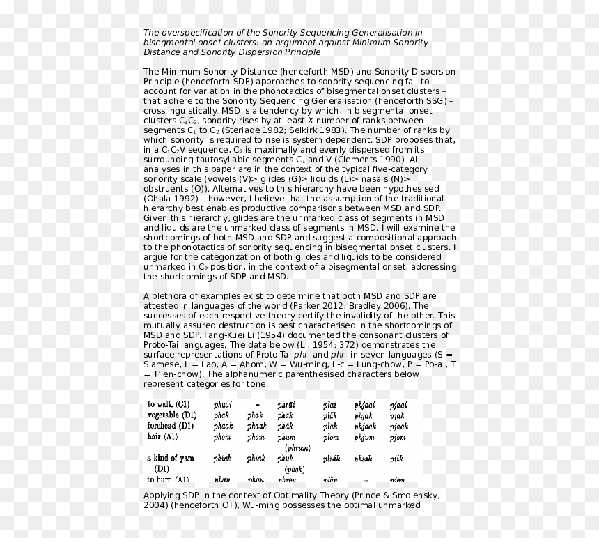 Document, HD Png Download - dhak png