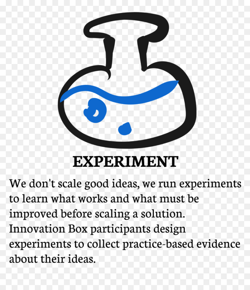 Process Images For Website Vers1 - Stitch Experiments, HD Png Download - box design png