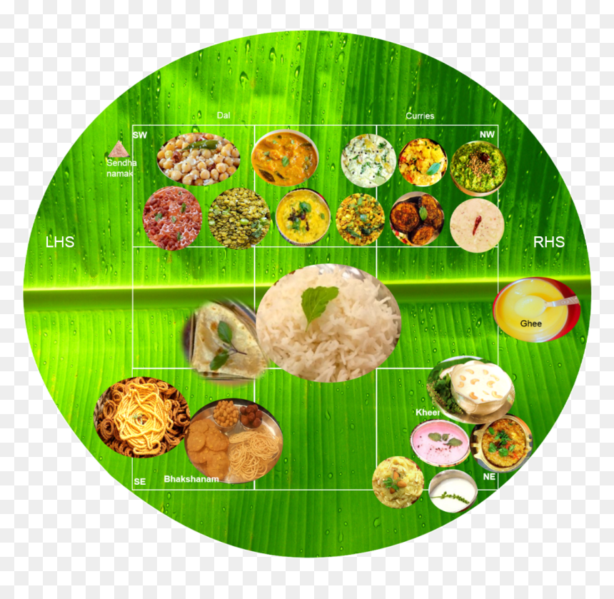 Banana Leaf Rice, HD Png Download - subramanian swamy god png