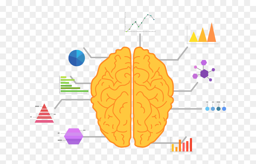 Diagram, HD Png Download - brain png images