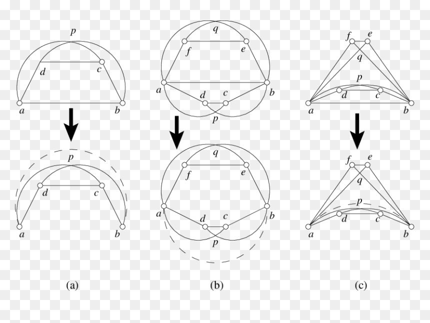 Drawing, HD Png Download - hast melap png