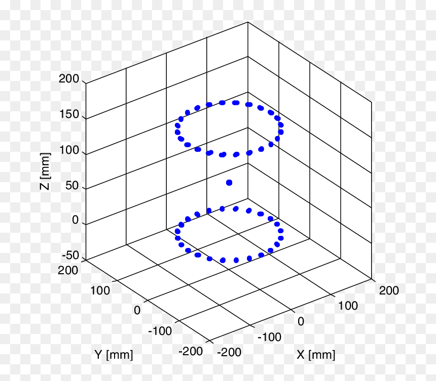 Calibration In 3d Space, HD Png Download - 3d frame png