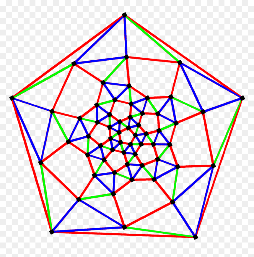 Snub Dodecahedron Schlegel Diagramm, HD Png Download - graph png transparent