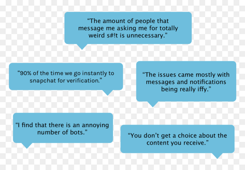 Desktop Hd Quotes, HD Png Download - verified stamp png